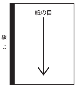 Vol 39 紙の目 印刷会社 ノベルティ 文具アーカイブ 株式会社ミラテック